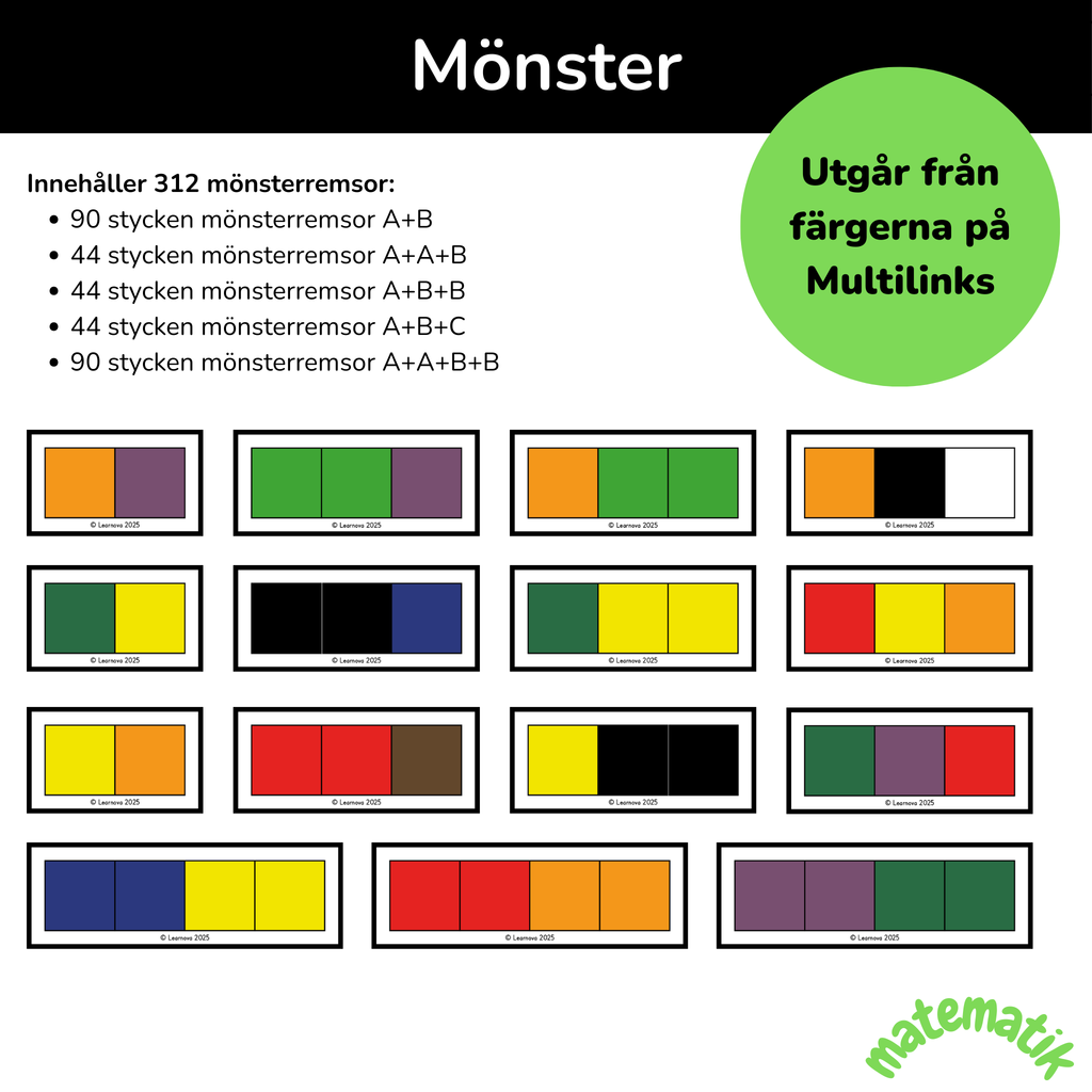 Mönsterremsor för Multilinks