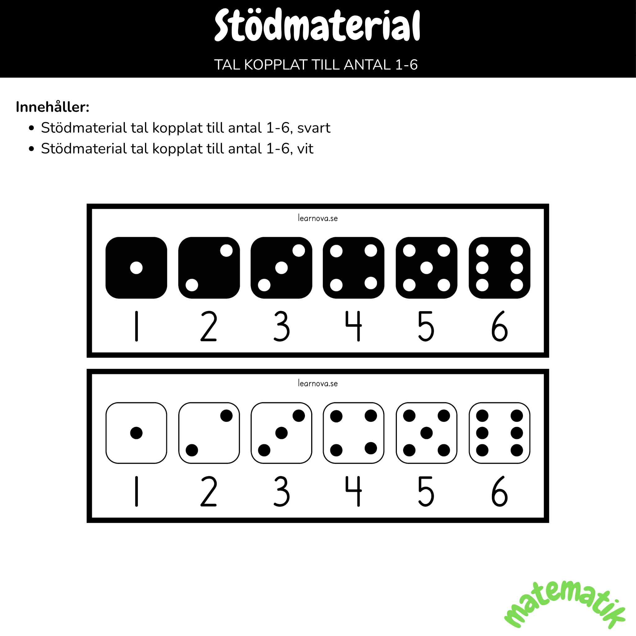 Stödmaterial: Tal kopplat till antal