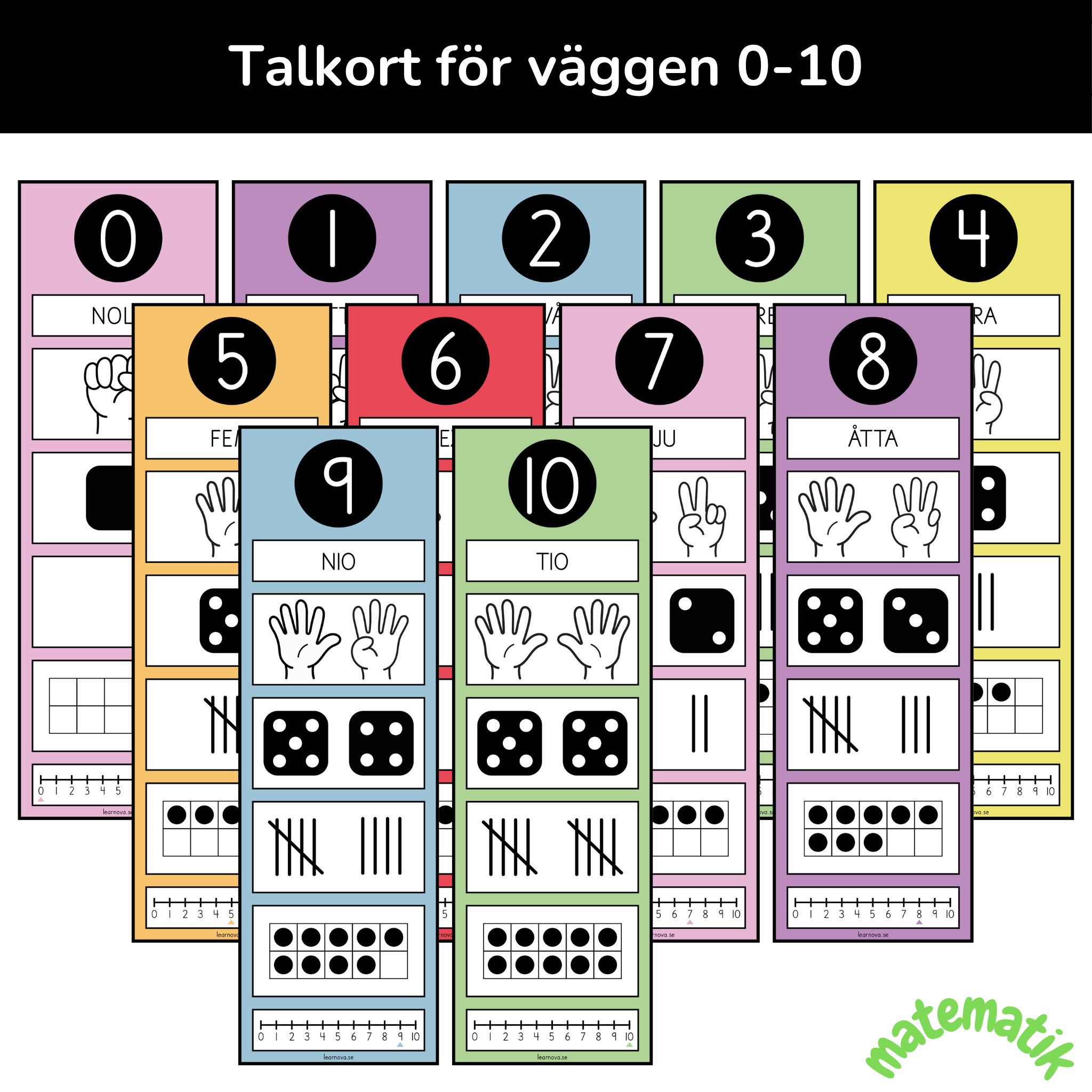 Talkort för väggen 0-10 (färg)